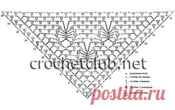 Шаль «Бабочки» крючком - Вязание Крючком. Блог Настика