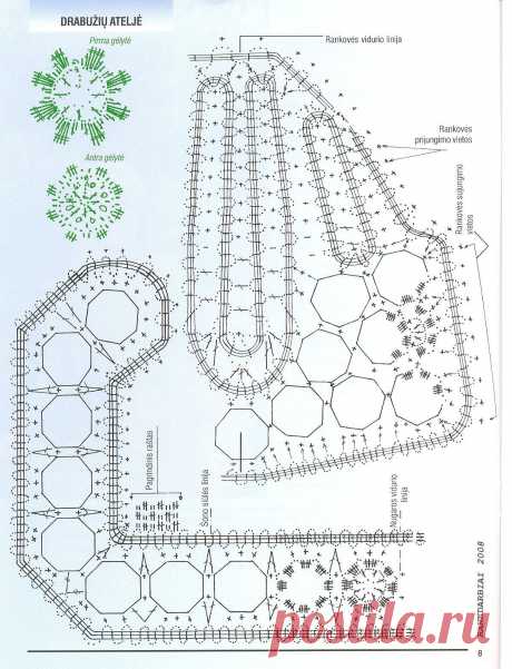 Радикал-Фото: Картинка