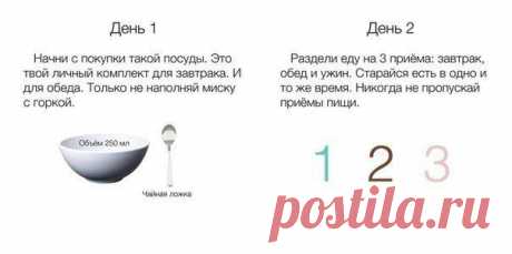 Как за 20 дней перейти на здоровое питание? — Диеты со всего света