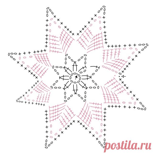 Рождественская звезда и снежинки из пряжи