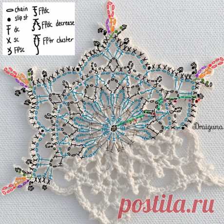 Draiguna: Wispvale Snowflake