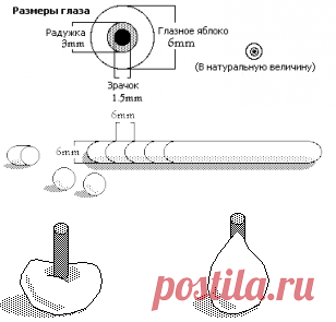Делаем «стеклянные» глаза - женский журнал myJane