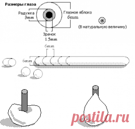 Делаем «стеклянные» глаза - женский журнал myJane