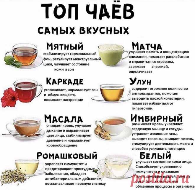 Всё о здоровье: На заметку