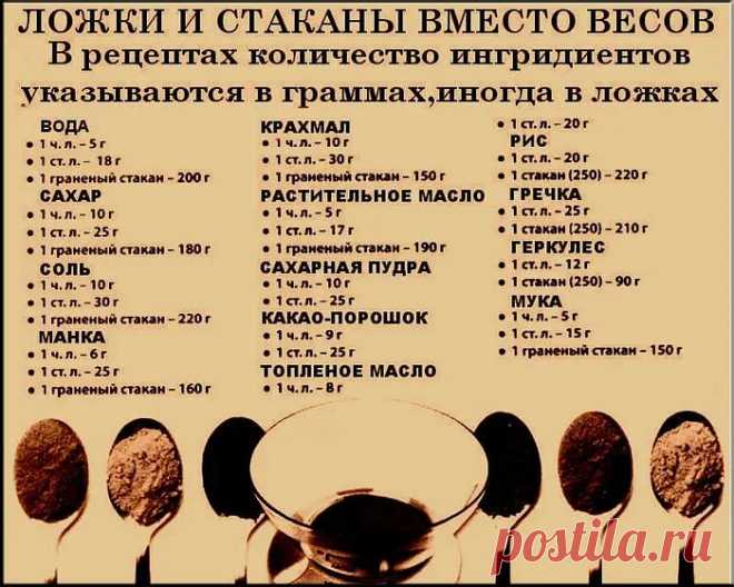 #таблица