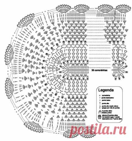 Ковры из шнура крючком: схемы вязания, популярные узоры и особенности изделий