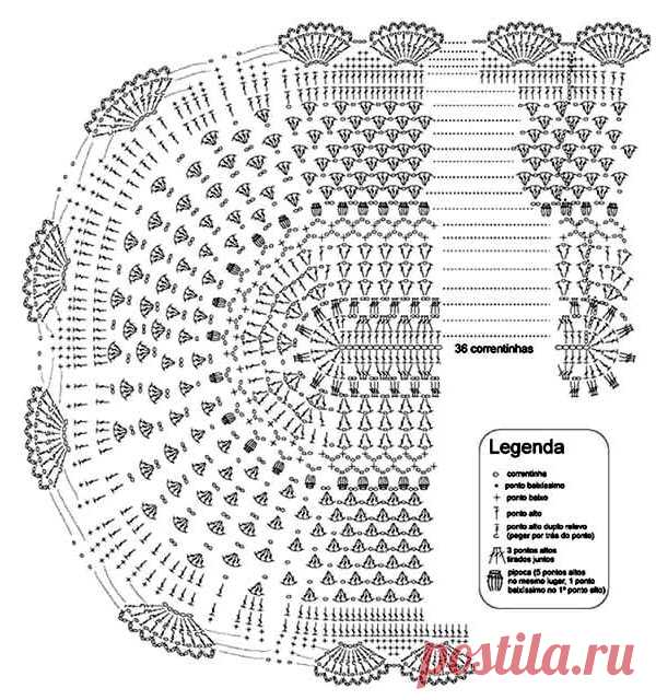 Ковры из шнура крючком: схемы вязания, популярные узоры и особенности изделий