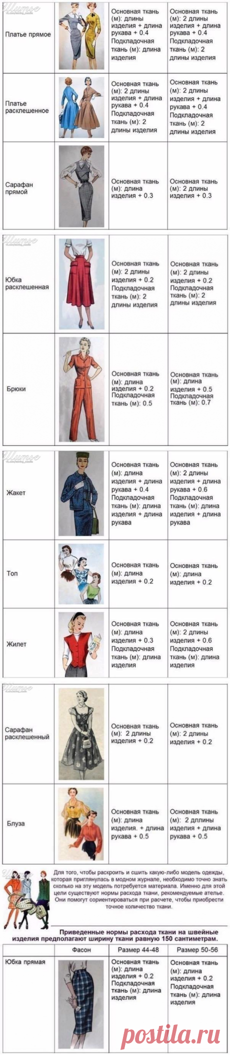 Ликбез — Сделай сам, идеи для творчества - DIY Ideas