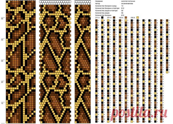 #питон жгут