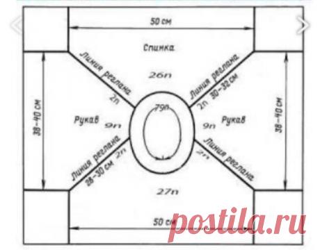 Реглан - это просто. Идеи кофт регланом. | Вяжем вместе - вяжем стильно. | Дзен