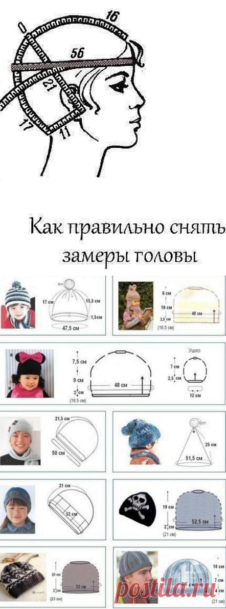 Как снять мерки для шапки