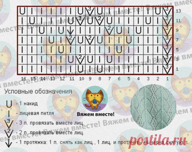Французский шик в каждой петельке: 7 моделей из каталога La Redoute — схемы | Вяжем вместе! | Дзен
