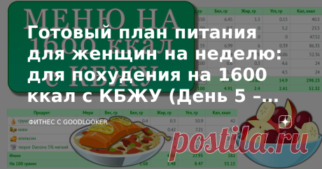 Готовый план питания для женщин на неделю: для похудения на 1600 ккал с КБЖУ (День 5 – День 7) Процесс похудения должен быть эффективным и безопасным. Оптимальным по этим параметрам будет правильное питание с дефицитом калорий.  Предлагаем вам готовое недельное меню для похудения  на 1600 ккал, ориентированное на женщин. С таким дефицитом калорий лишний вес уйдет без скачков, сохранится здоровье и настроение. Если придерживаться правильного питания и умеренного дефицита ка...