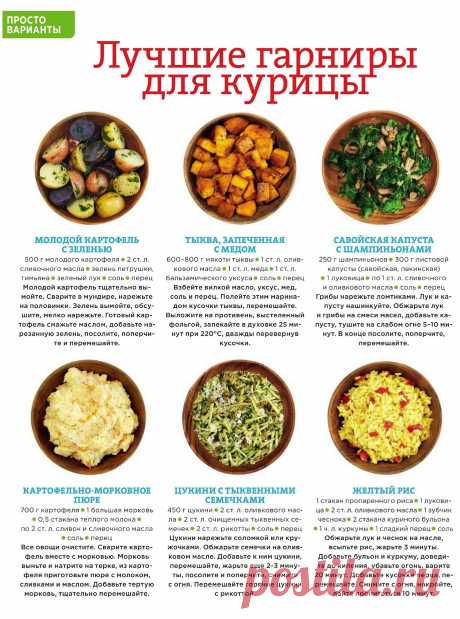 Лучшие гарниры для курицы
