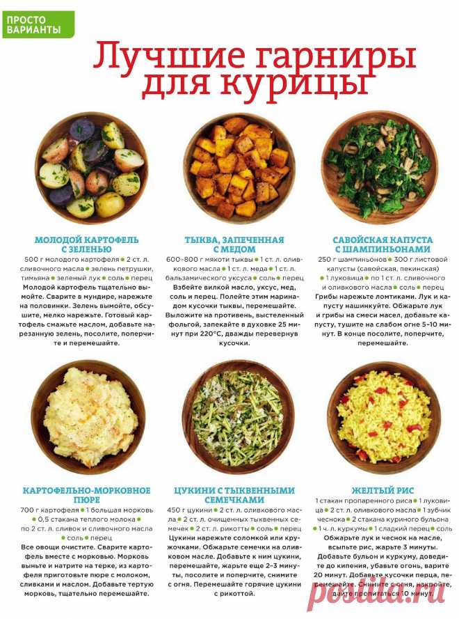 Лучшие гарниры для курицы