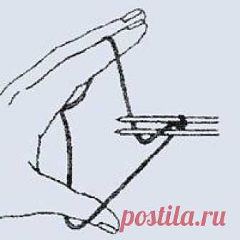 «Турецкий» набор петель Край с открытыми петлями, используют в том случае, если необходимо в дальнейшем продолжить вязание в противоположном направлении. Набор производят двумя спицами одинаковой толщины, одна из которых — нижняя — с леской.