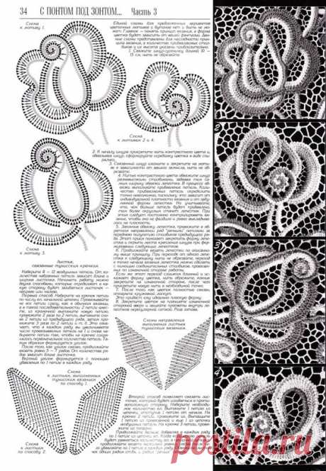 Pinterest: инструмент для поиска и хранения интересных идей