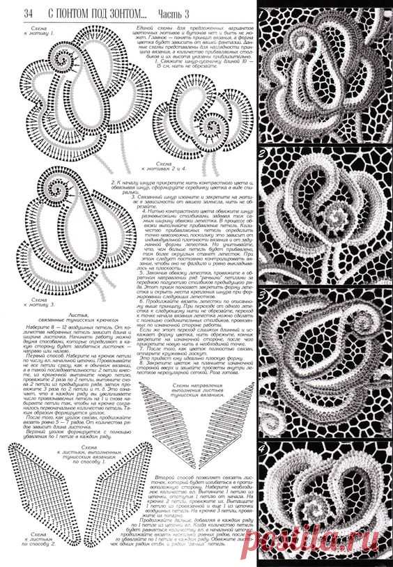 Pinterest: инструмент для поиска и хранения интересных идей