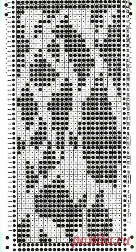 (15) Pinterest