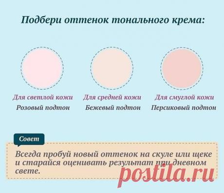 Интересные новости