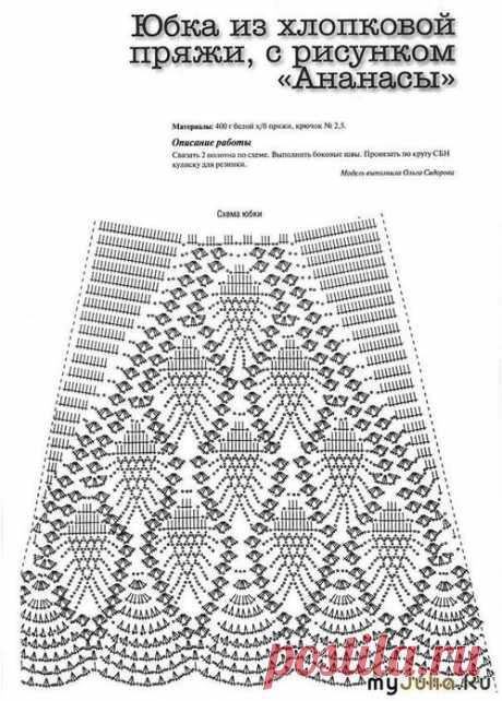 Юбка из` ананасов`: Дневник группы «ВЯЖЕМ ПО ОПИСАНИЮ»: Группы - женская социальная сеть myJulia.ru