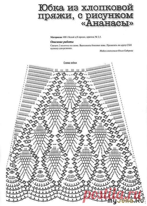 Юбка из` ананасов`: Дневник группы «ВЯЖЕМ ПО ОПИСАНИЮ»: Группы - женская социальная сеть myJulia.ru