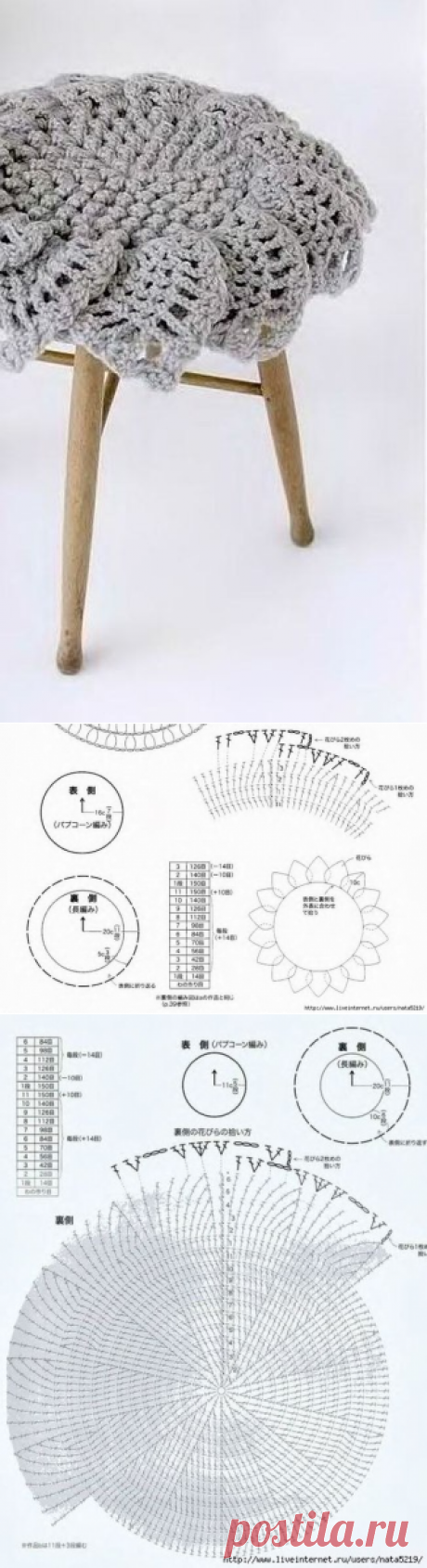 Сидушка-цветок крючком. Как связать коврик на табурет крючком |