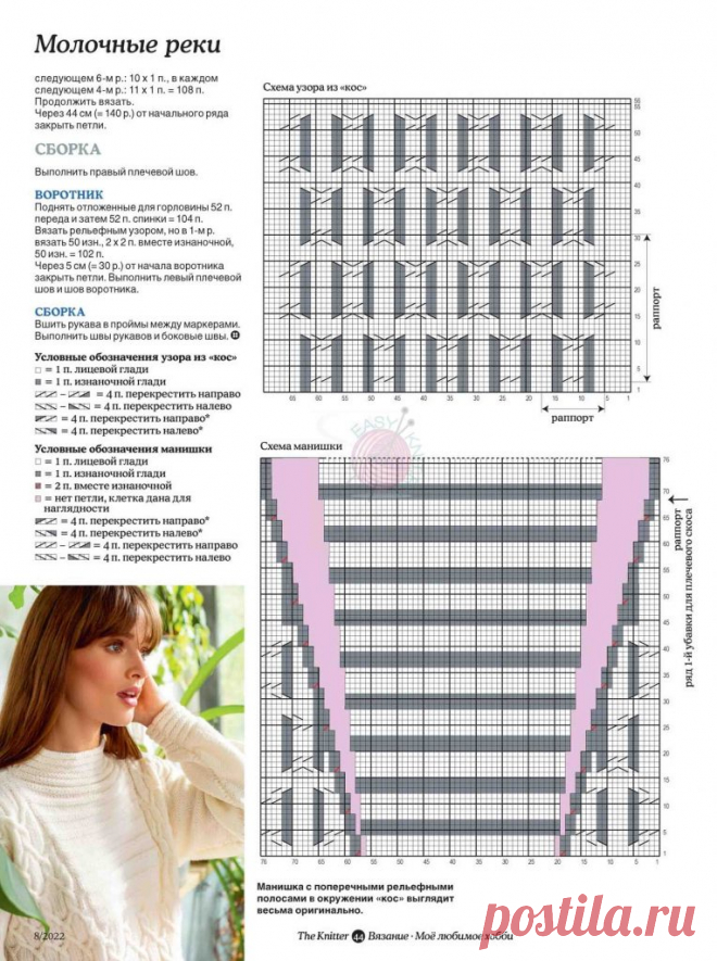 Нежные кофточки журнала The knitter спицами | EasyKnit.ru