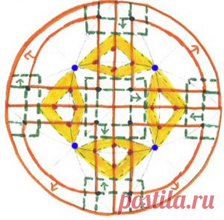 Учимся делать темари: бело-голубой темари - Темари - Статьи о Японии - Fushigi Nippon - Загадочная Япония