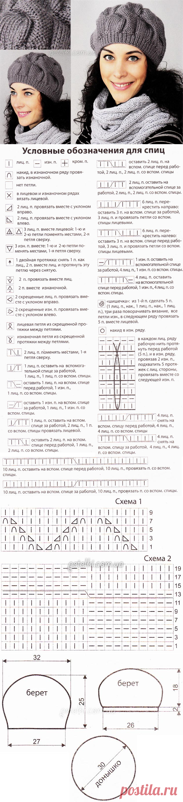 Хорошенький берет спицами. Описание, схемы