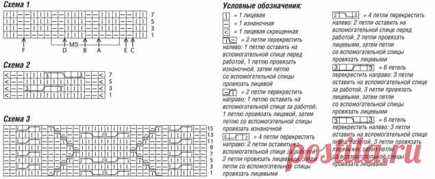 Просторный кардиган - схема вязания спицами. Вяжем Кардиганы на Verena.ru