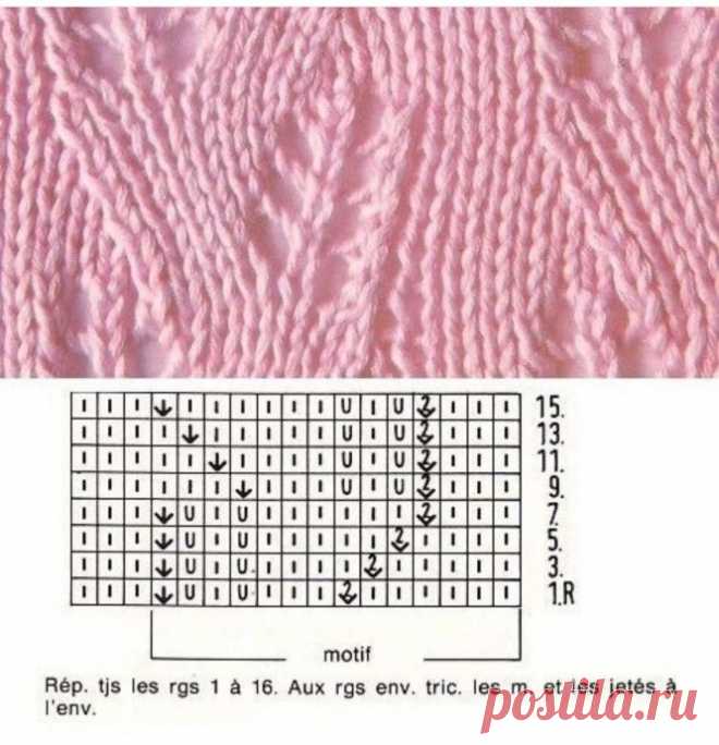 Ажурные листочки для детской кофточки спицами