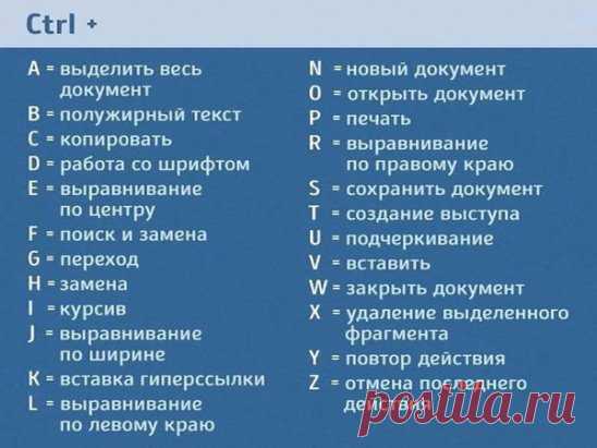 Полезно знать!