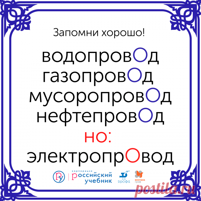 ПРАВИЛЬНОЕ УДАРЕНИЕ.