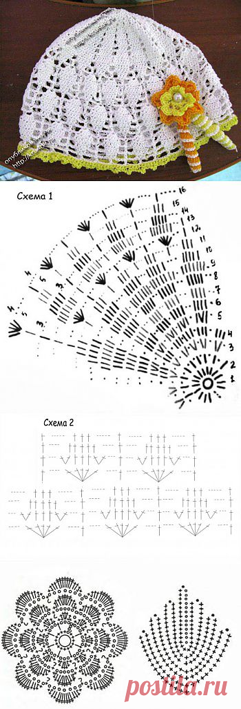 Детская панама, связанная крючком - вязание крючком на kru4ok.ru