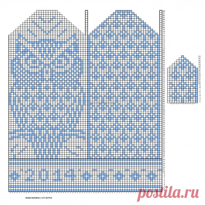 Жаккардовые узоры для варежек спицами - схемы