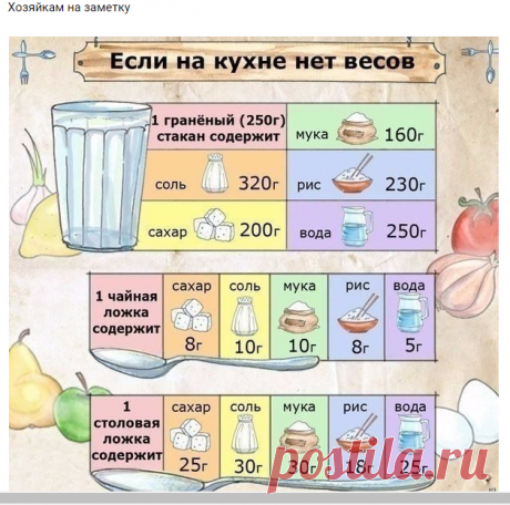 Рукоделие идеи и советы handmade | ВКонтакте