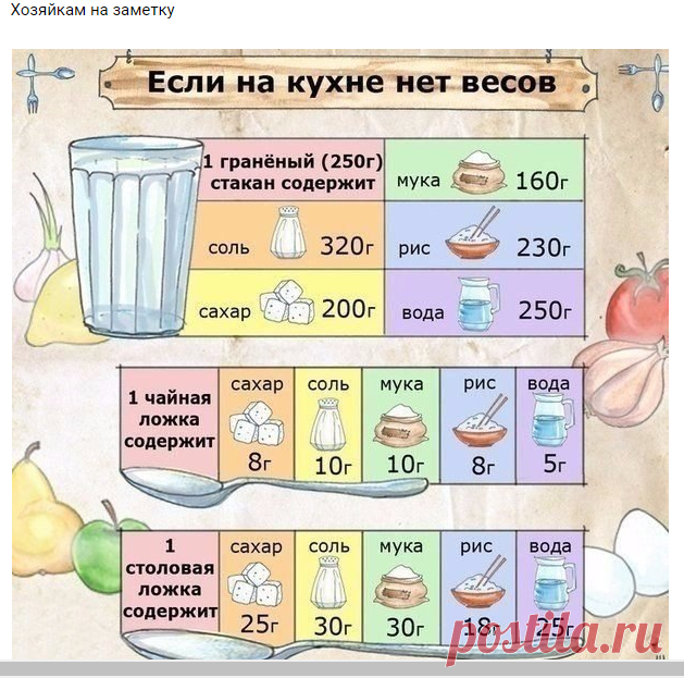Рукоделие идеи и советы handmade | ВКонтакте