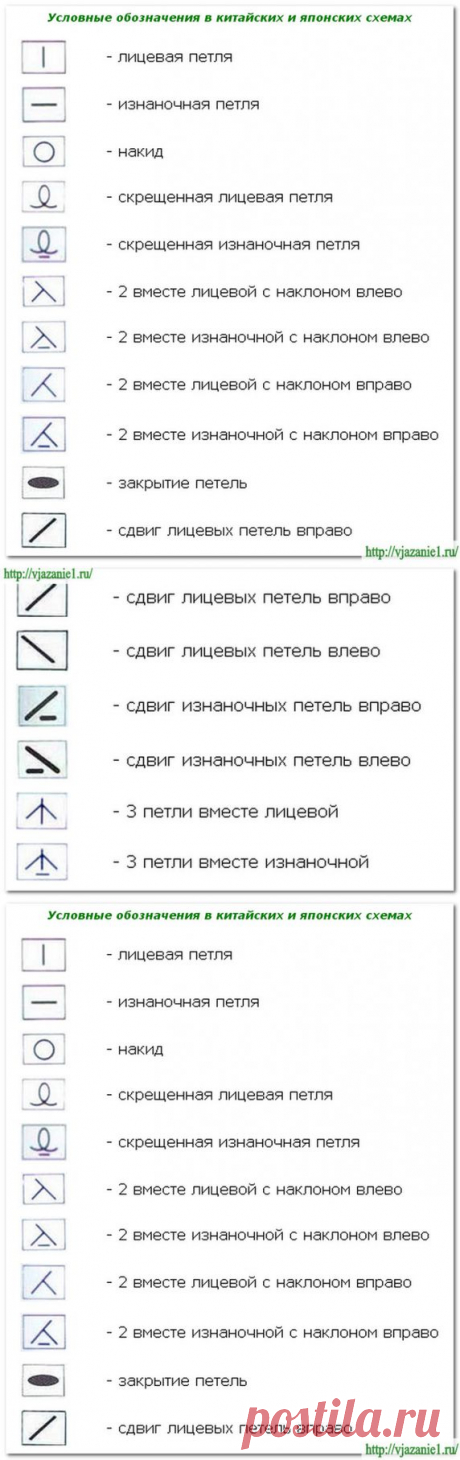 Условные обозначения японских и китайских схем