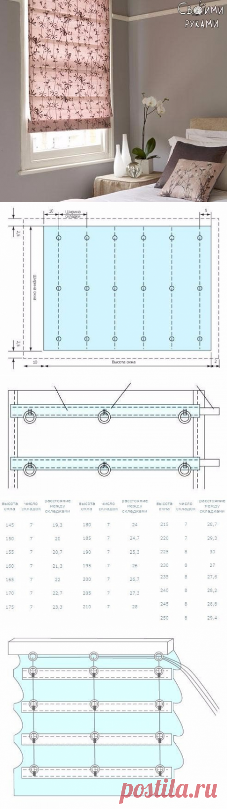 Римская штора своими руками
