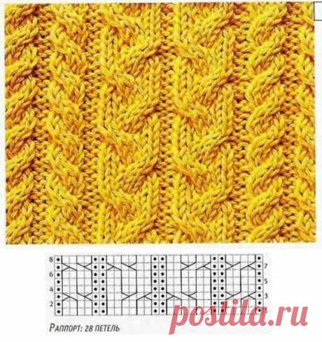 Узоры из жгутов