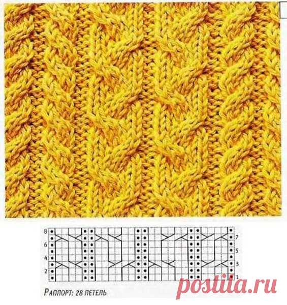 Узоры из жгутов