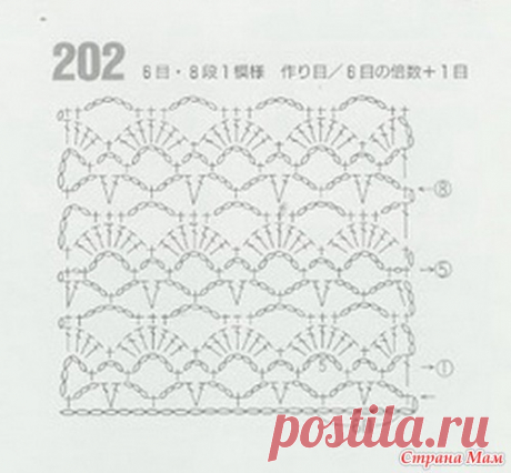 Один узор- две обновки.