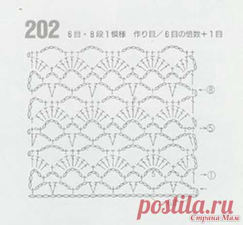 Один узор- две обновки.