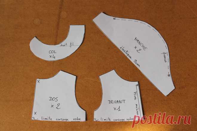 Patron "Mélusine"- Robe pour poupée Wichtel 32 cm - Ma p'tite école de couture...