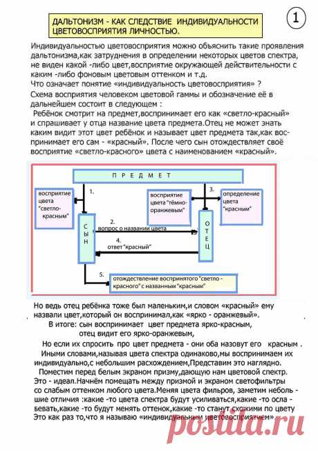 Индивидуальность цветовосприятия - как возможная причина объяснения дальтонизма