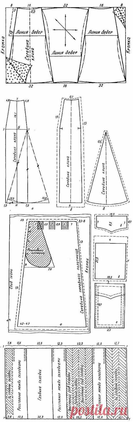 Варианты раскроя юбок без выкройки