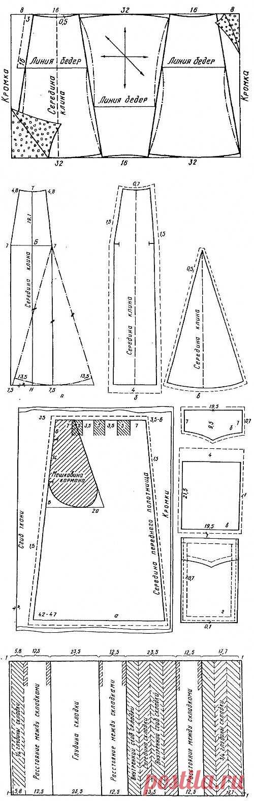 Варианты раскроя юбок без выкройки