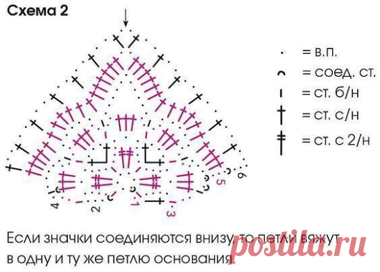 Джемпер из мотивов-ромбов