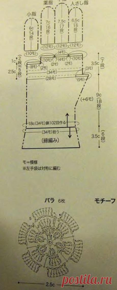 Перчатки крючком
